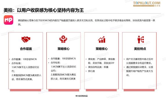 【重磅首发】2019中国MCN行业发展研究白皮书！