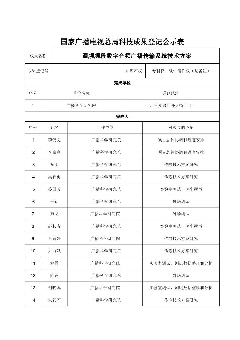 广电总局对《NGB TVOS v1.0 参考实现源代码》等9项科技成果进行公示