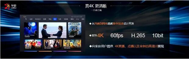 华数传媒2019品牌全新升级 4K新品正式发布