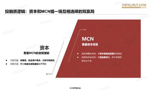 【重磅首发】2019中国MCN行业发展研究白皮书！