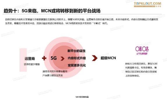 【重磅首发】2019中国MCN行业发展研究白皮书！