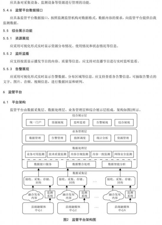 中宣部、广电总局再发县级融媒体中心3大规范