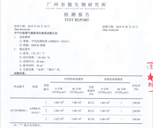 米微捐赠100台紫外线空气消毒机驰援武汉