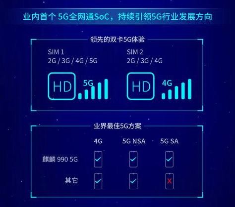 华为Mate30系列5G版直播互联网大会 专业实力锁定首  款5G爆品