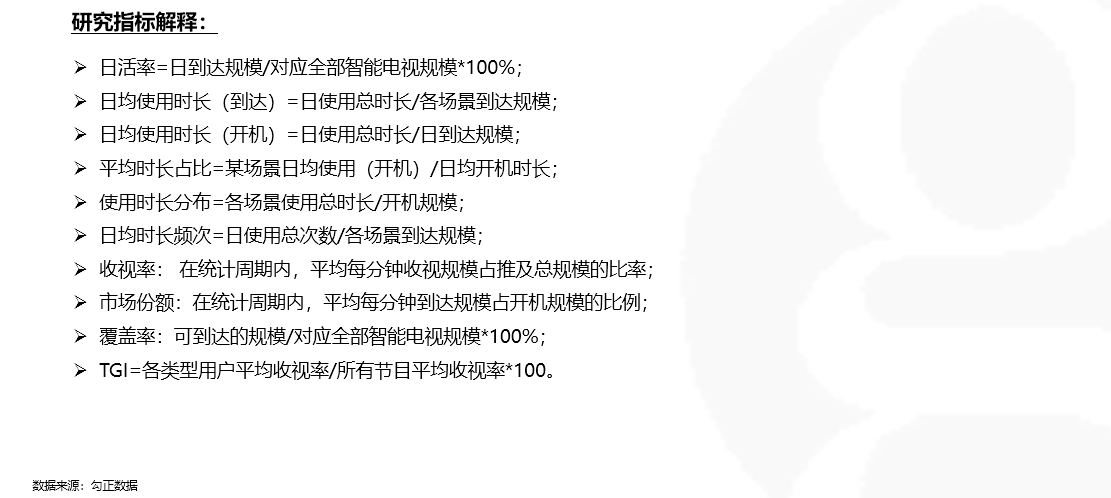 2019年10月家庭智慧屏IPTV大数据报告