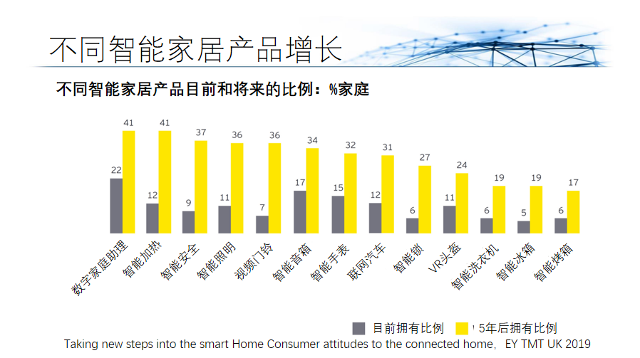 杜百川：广电5G建设应同步建设物联网