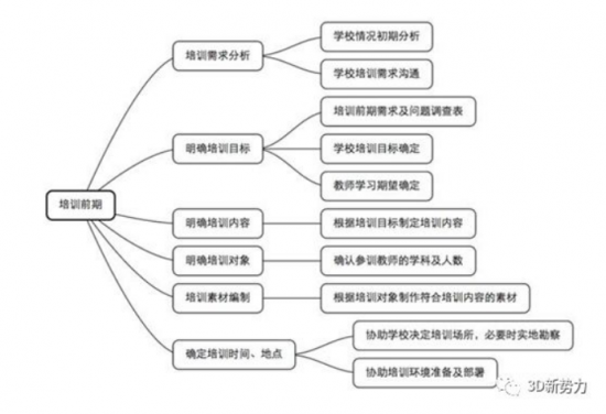 多年后，终于明白当初为什么考不上北大了