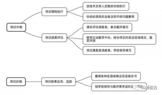 多年后，终于明白当初为什么考不上北大了