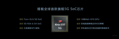 华为Mate30系列5G版领衔智慧全场景 感受首  款5G爆品如何改变生活