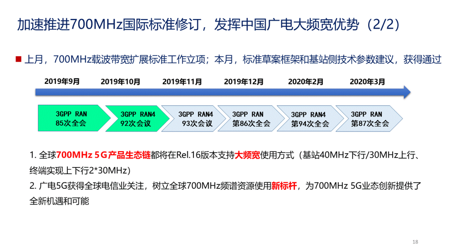 曾庆军：构建“全国一网”条件下的“两张网”，推进广电5G差异化发展