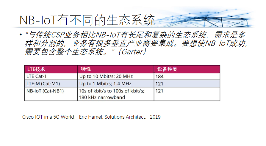 杜百川：广电5G建设应同步建设物联网