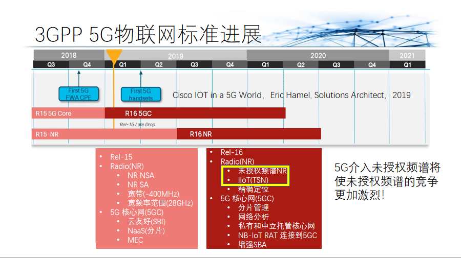 杜百川：广电5G建设应同步建设物联网