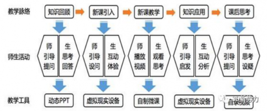 多年后，终于明白当初为什么考不上北大了