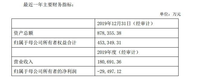 电广传媒参与“全国一网”整合的出资方案获批！