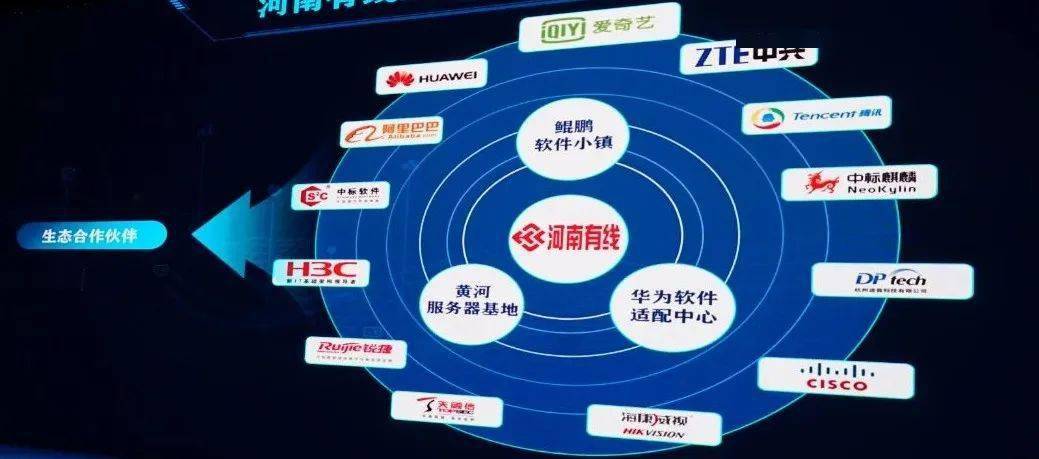 推出智能语音机顶盒“象小果”，河南有线迎接5G新时代