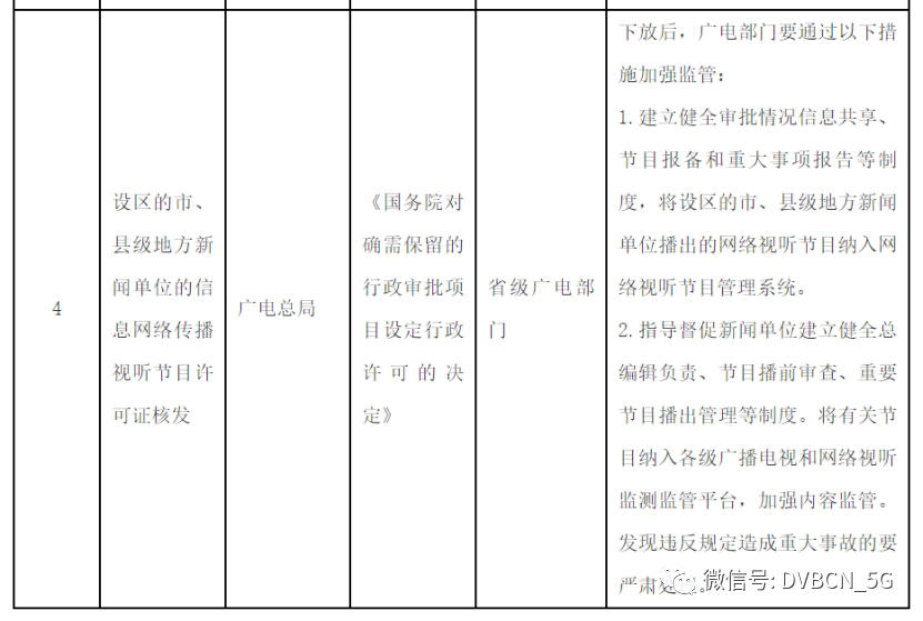 广电总局不再审批县级广播/电视台台名变更、节目套数等