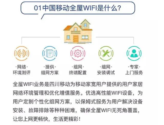 你可能还不知道 中国移动已经是“移动+宽带”的双料全球冠军