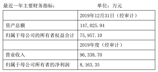 电广传媒参与“全国一网”整合的出资方案获批！