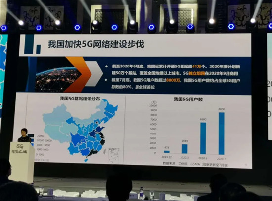 确定了!2020年度5G建网计划