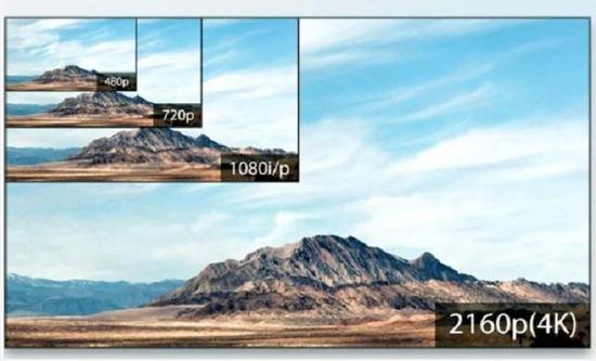 超高清视频标准体系初步形成 选购4K电视注意这三点
