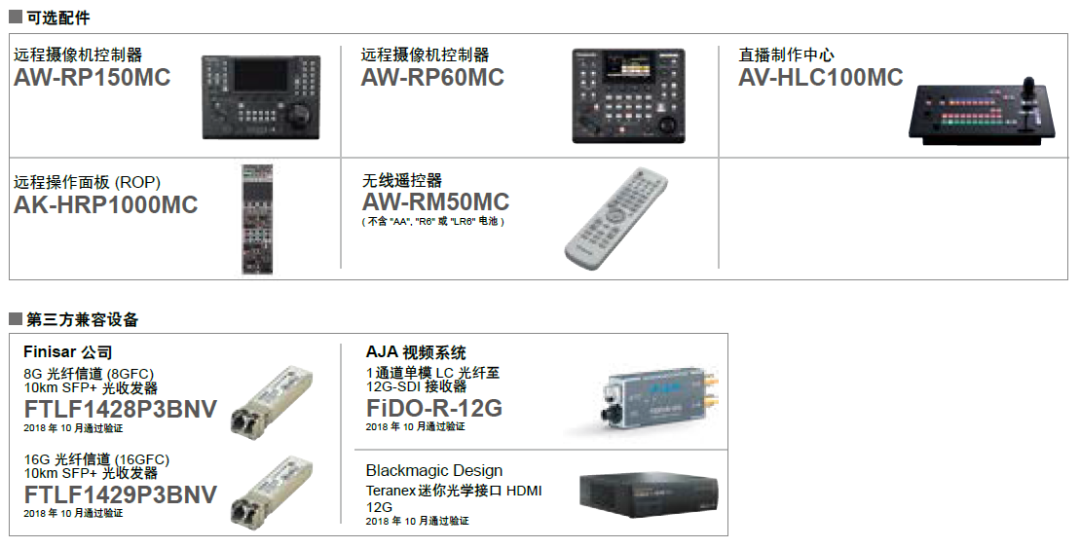 新品发布丨专为中国用户打造，松下高端摄像机AW-UN145MC来了！