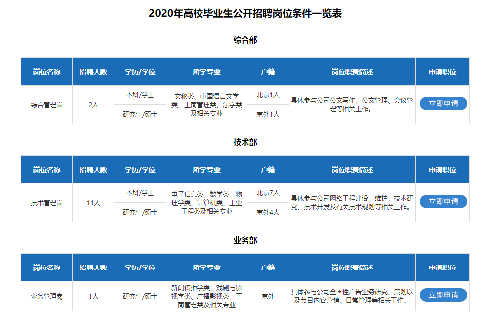 加强广电5G与网络整合人才培养！中国广电与北京邮电大学洽谈合作