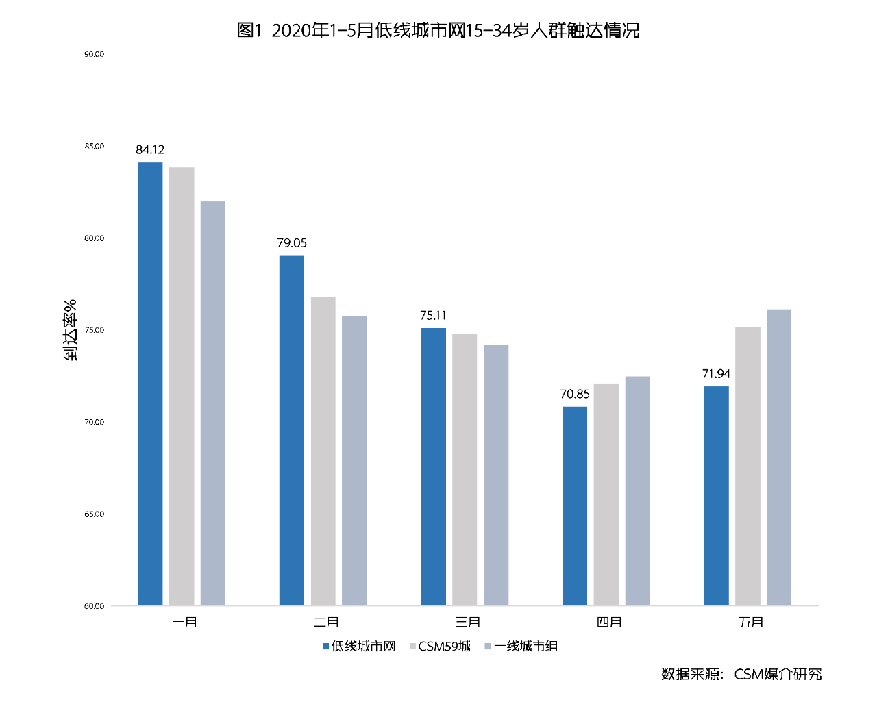 青少节目发力低线家庭大屏 下沉市场电视生态大不同