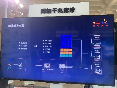 数码视讯携5G+8K等众多黑科技精彩亮相中国国际视听大会