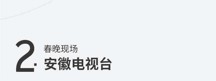 2021年康维讯4K监视器卫视春晚现场应用