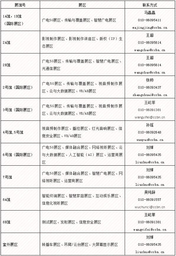 第二十八届中国国际广播电视信息网络展览会（CCBN 2021）展位和会议预订全面进行中