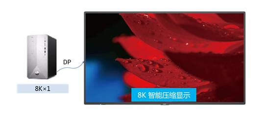 全新升级4K平台 NEC重磅发布14款液晶显示器新品