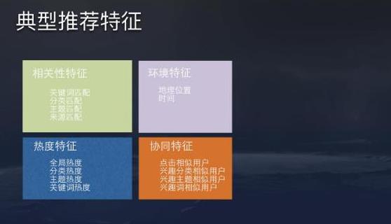 今日头条：优秀的推荐算法应满足相关性、环境、热度、协同的特征