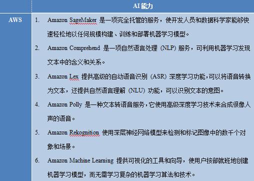 云安全多维关系剖析之产业篇:云计算安全产业观察与思考