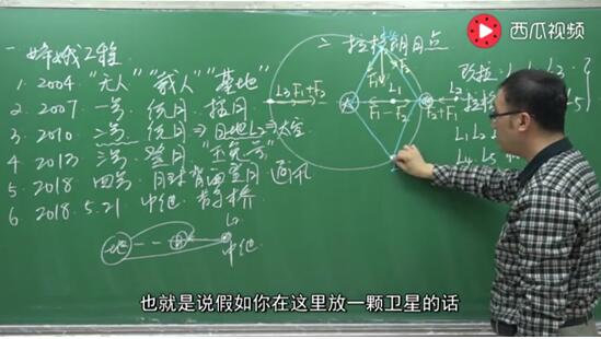 央视新闻点赞西瓜视频创作者 短视频科普正当时