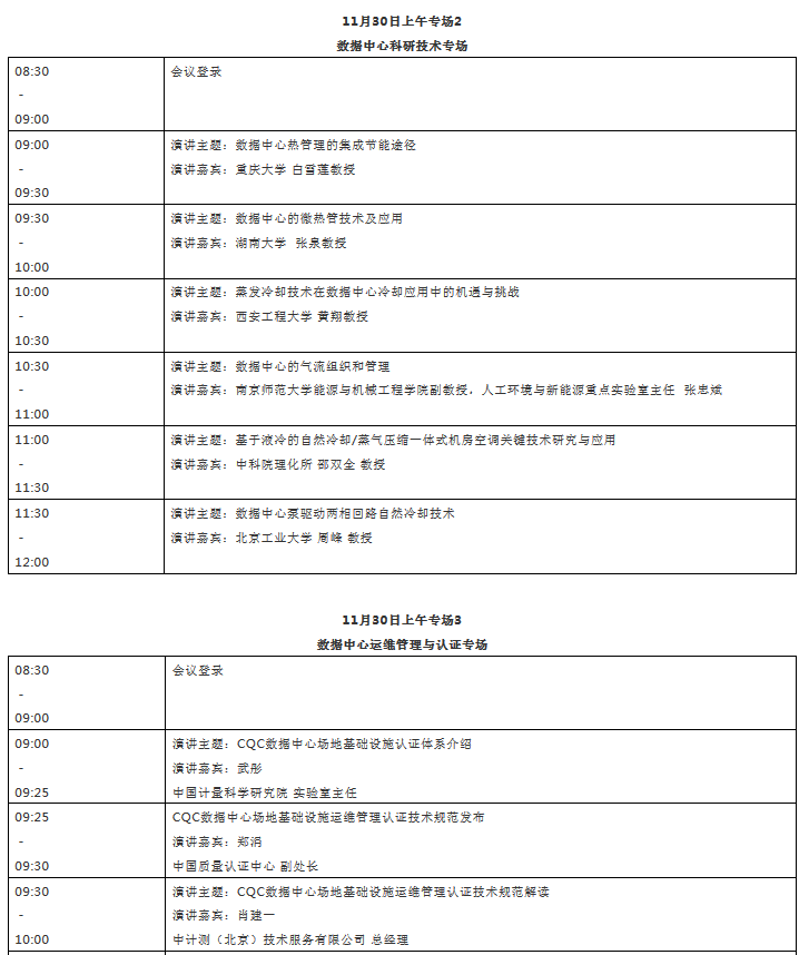 2018数据中心年度峰会盛大开幕！踏浪前行谱华章，砥砺奋进绘蓝图