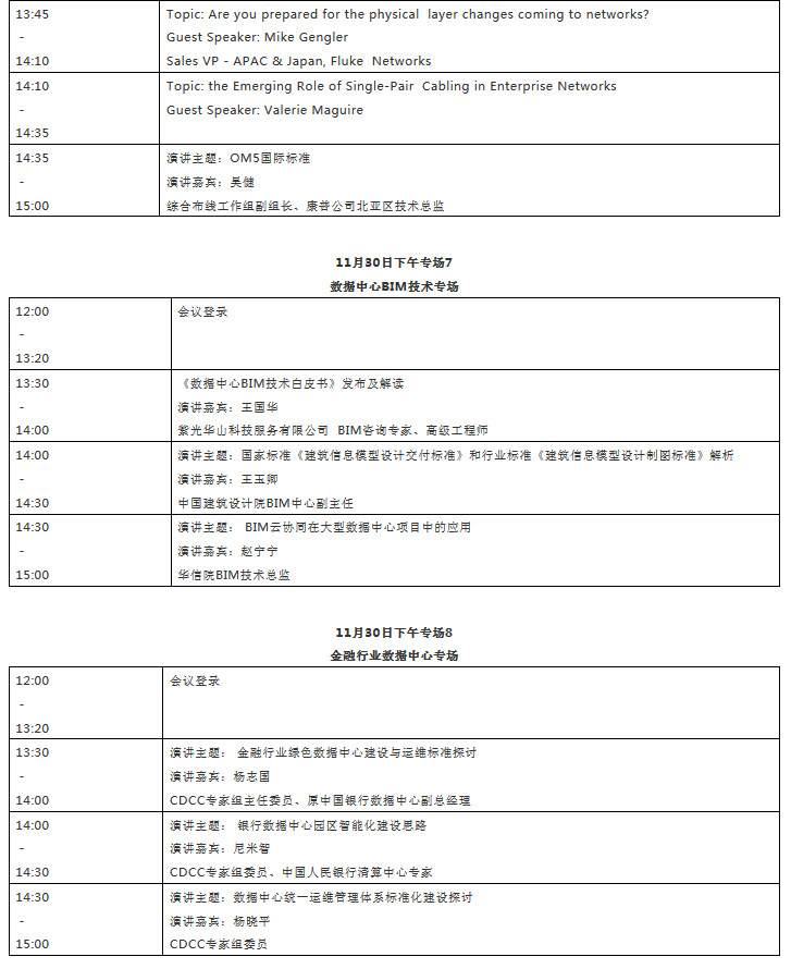 2018数据中心年度峰会盛大开幕！踏浪前行谱华章，砥砺奋进绘蓝图