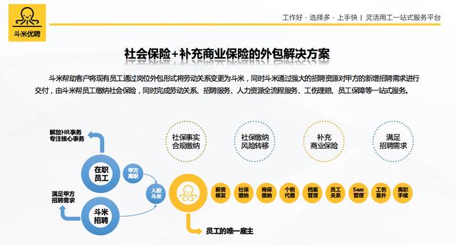 干货！斗米灵活用工模式成餐饮业决胜下半场最要出路