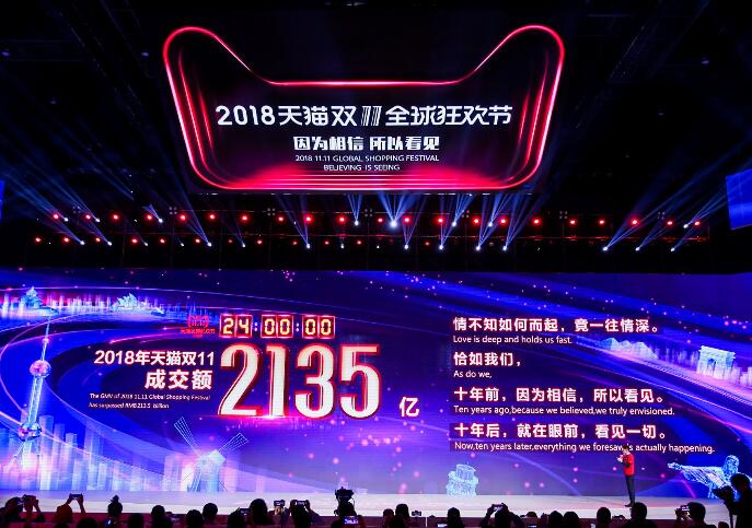 2135亿！十年天猫双11完美收官，阿里商业系统赋能效应凸显