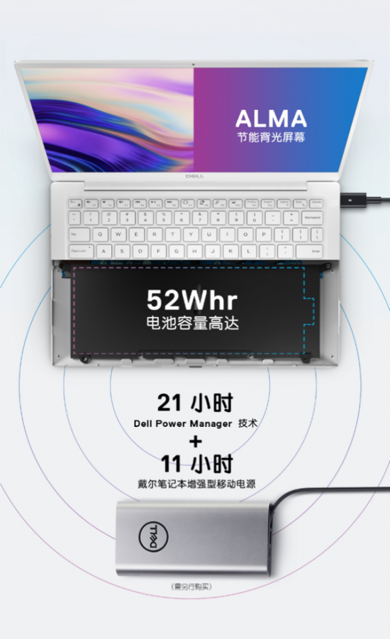 CES最瞩目：戴尔XPS13 9380再揽 2019 CES创新大奖 继续领航轻薄本市场