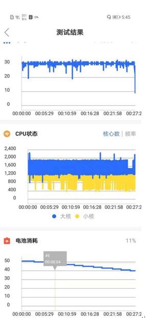 荣耀10青春版体验：铃兰白质感不俗，2400w像素诠释青春意义