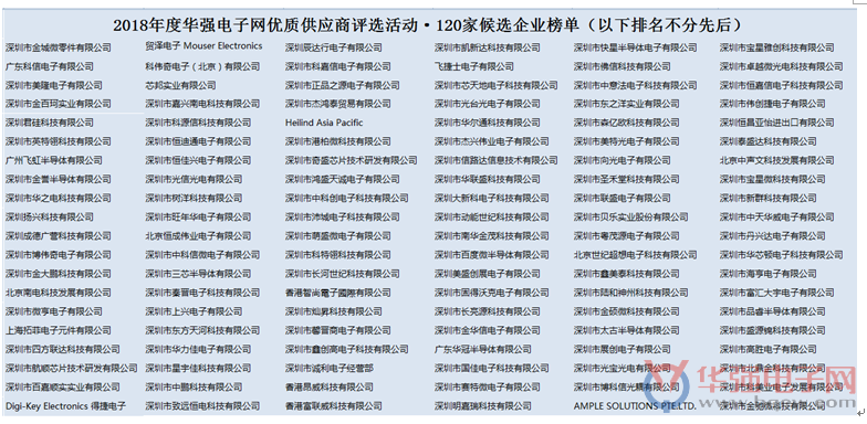 2018年度华强电子网优 质供应商候选企业榜单揭晓，“公众投票”安排好了！