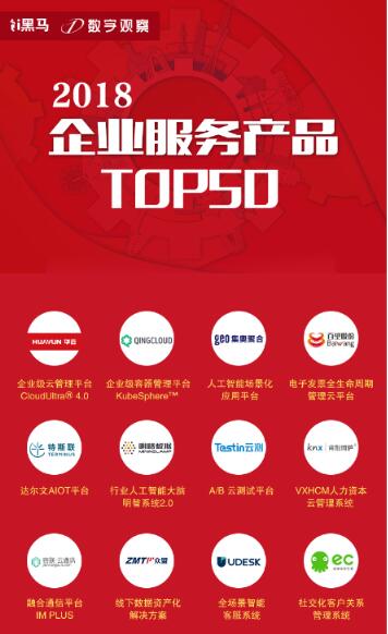 百望云获评“2018企业服务产品TOP50”
