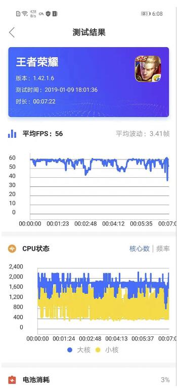 荣耀10青春版体验：铃兰白质感不俗，2400w像素诠释青春意义