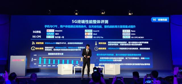 《中国移动2019年智能硬件质量报告》出炉 华为手机斩获多项第  一