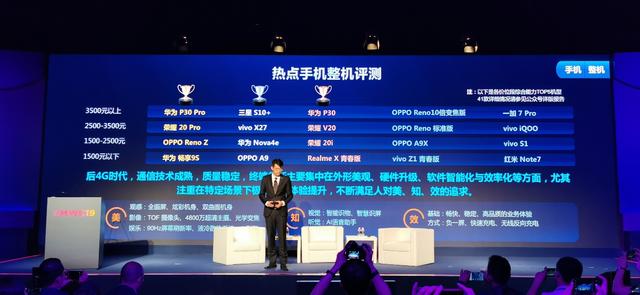 《中国移动2019年智能硬件质量报告》出炉 华为手机斩获多项第  一