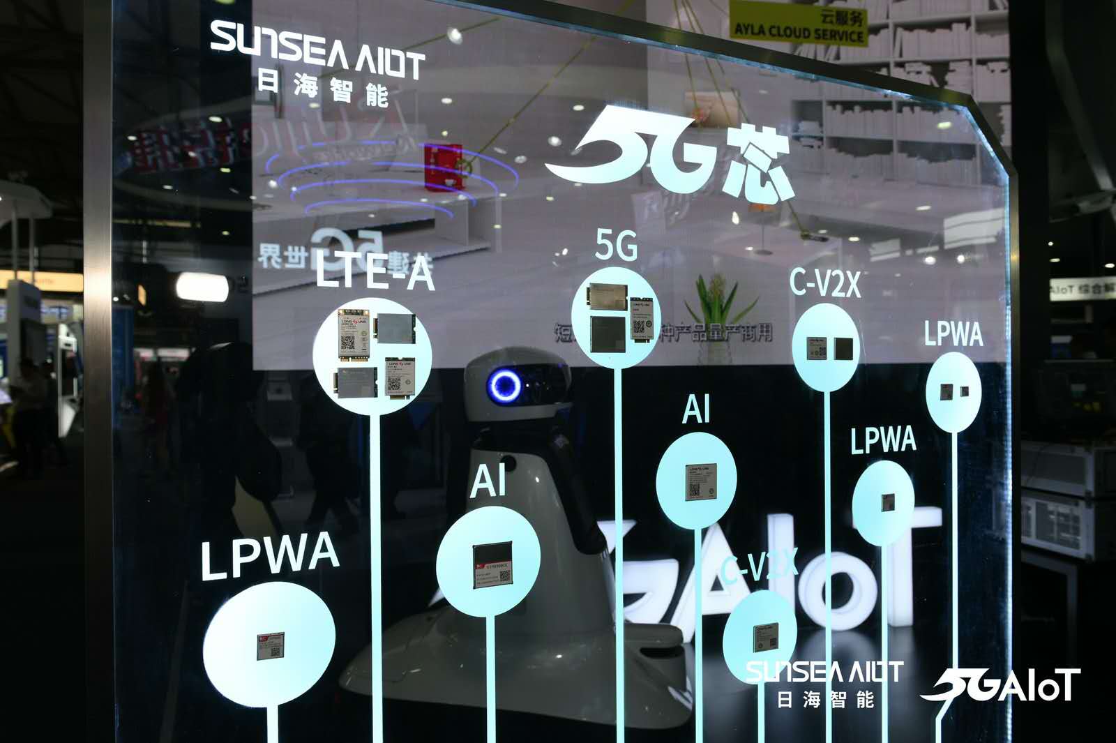 就在今天，日海智能新研发5G产品惊艳亮相！