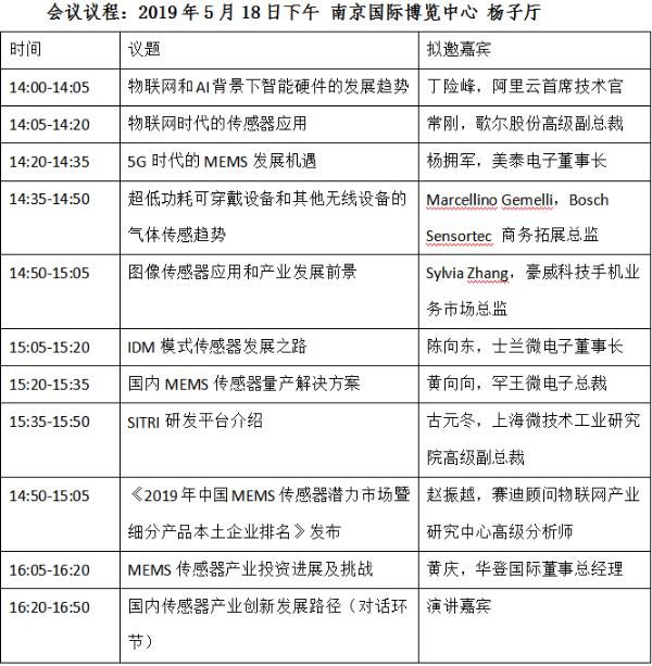 2019世界半导体大会“IOT与传感器创新论坛”召开在即