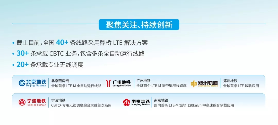 鼎桥聚焦LTE-M引领行业变革