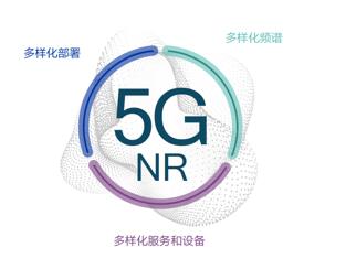 手机只是5G这座冰山的一角？高通专家：5G将带来无限创新机会