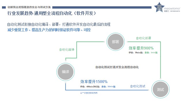 高交会期间深圳信息技术行业专家共商应用创新产业发展方向